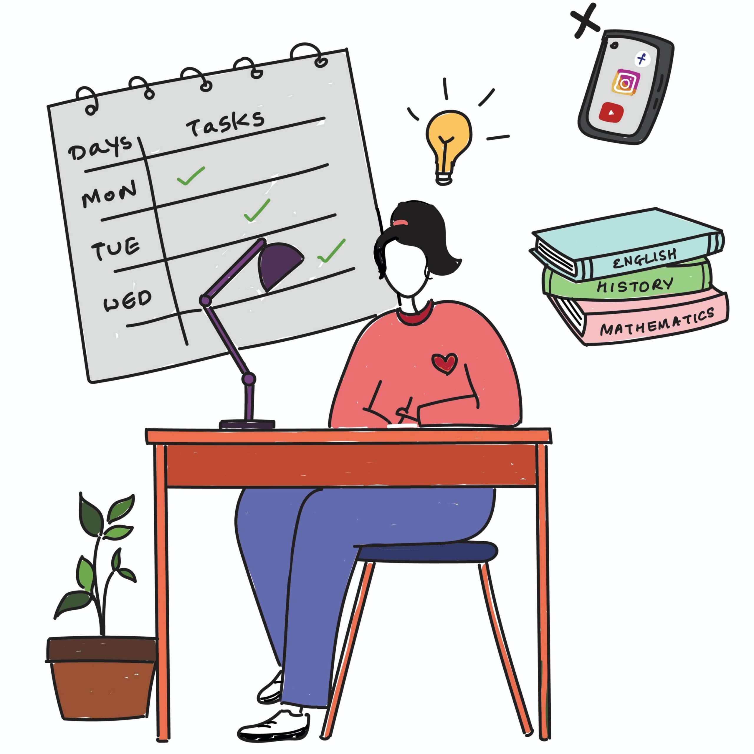 How To Prepare In The Days Before The Exam